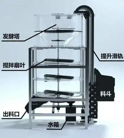 大学科技竞赛_青创北京挑战杯首都大学生课外学术科技作品竞赛特等奖一等奖二等奖三等奖_青创北京挑战杯红色实践专项赛揭榜挂帅专项赛科技冬奥专项赛